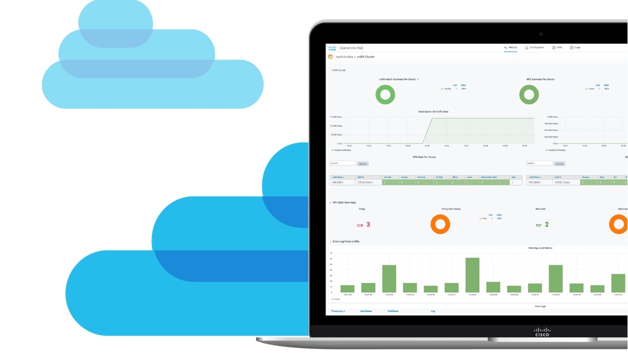 Cloud Native Broadband Router (cnBR)