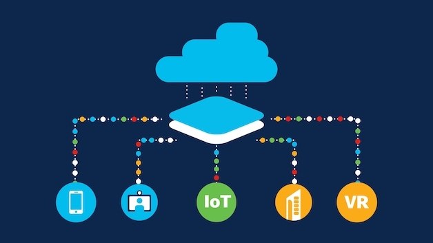 Cloud Native BNG (cnBNG)